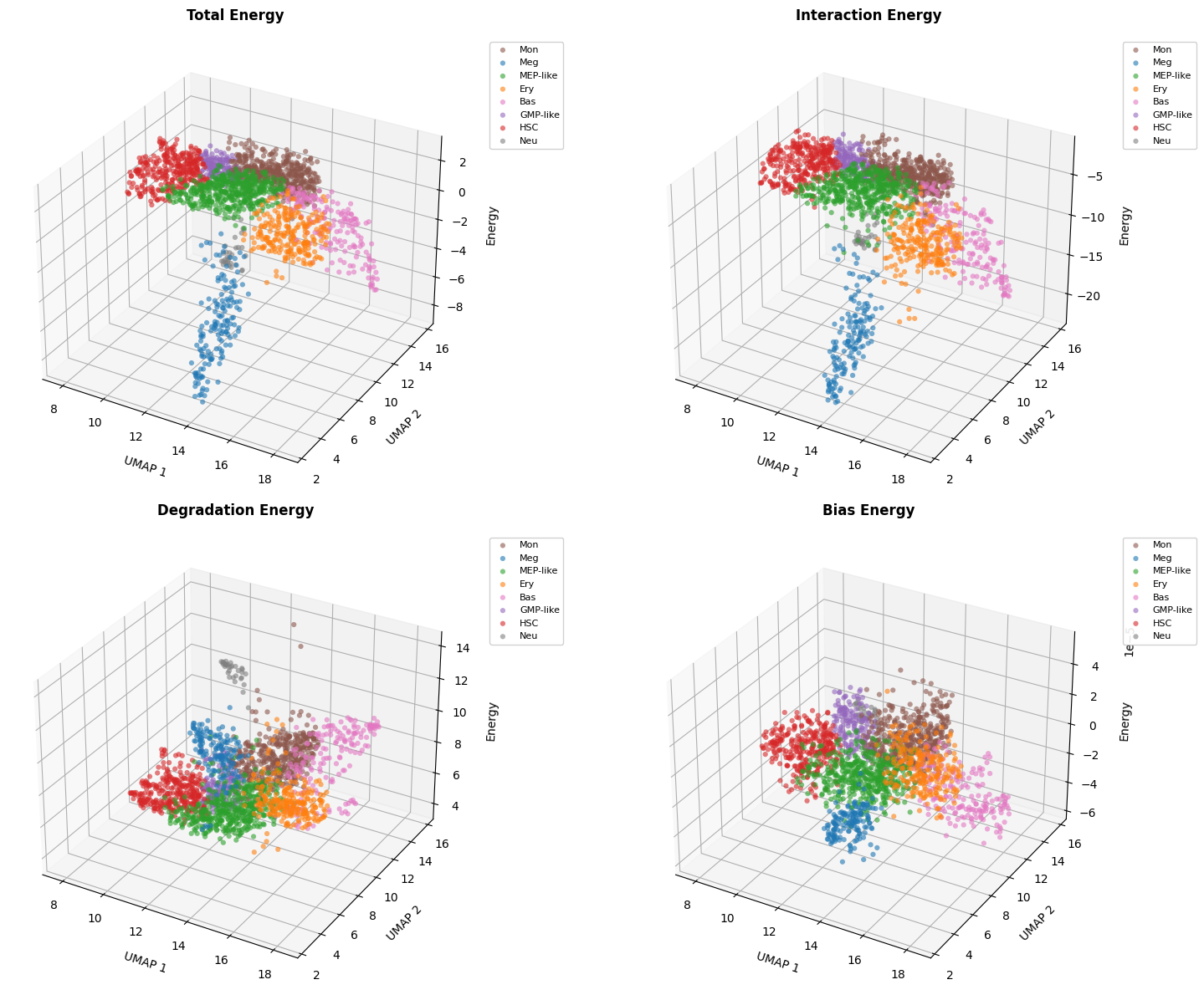 ../_images/notebooks_02_energy_analysis_13_0.png