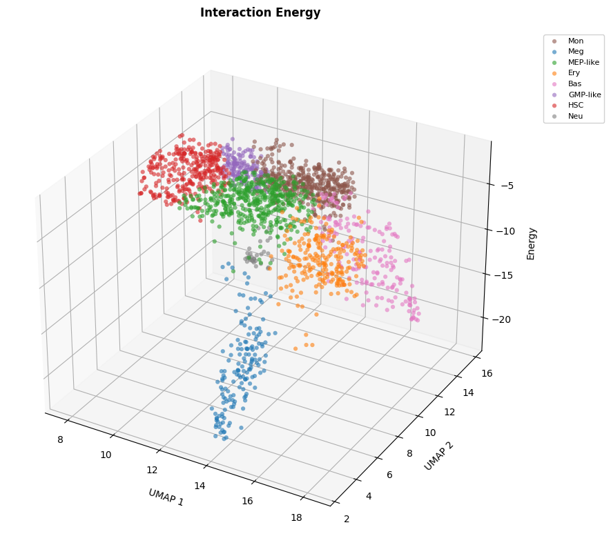 ../_images/notebooks_02_energy_analysis_14_0.png