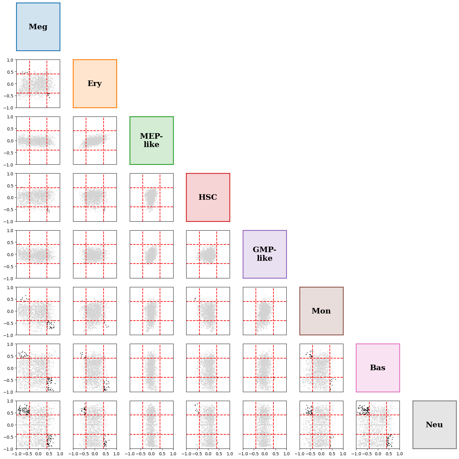 ../_images/notebooks_02_energy_analysis_17_0.png