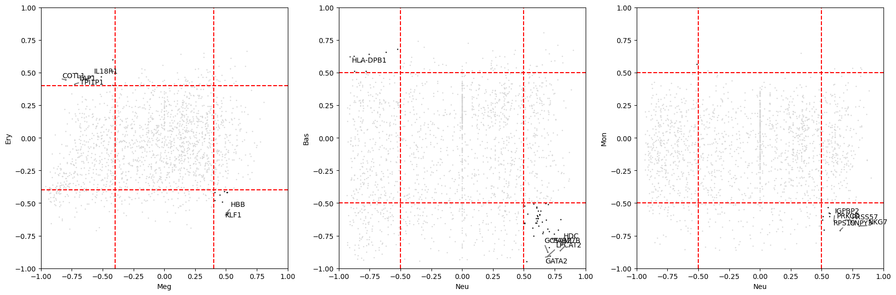 ../_images/notebooks_02_energy_analysis_18_0.png
