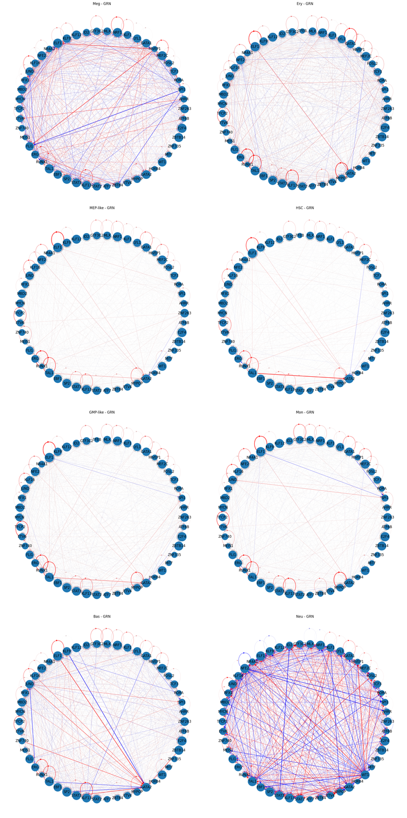 ../_images/notebooks_03_network_analysis_22_0.png