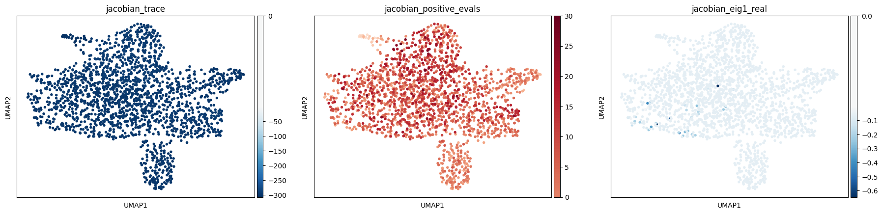 ../_images/notebooks_04_stability_analysis_10_0.png