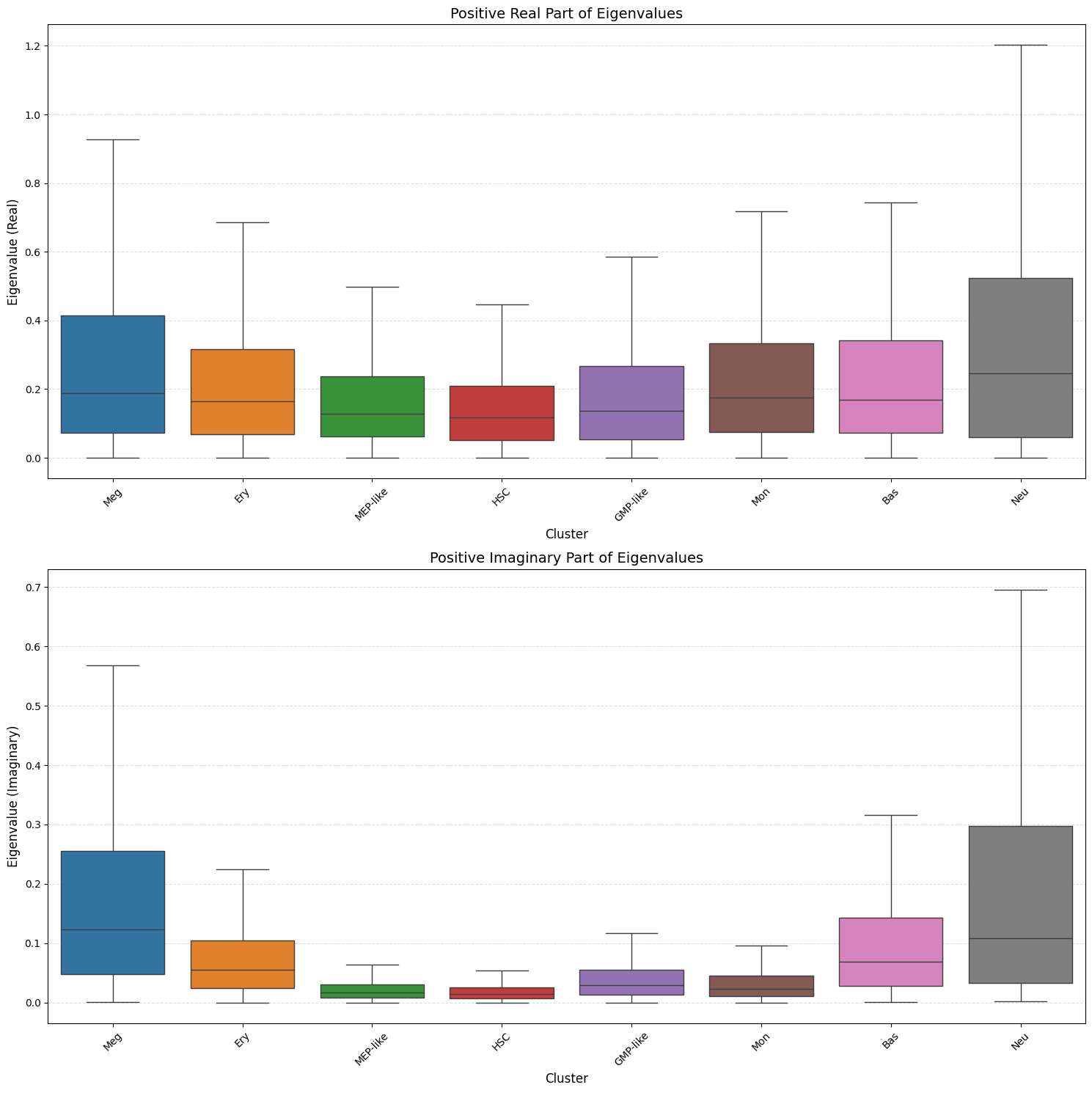 ../_images/notebooks_04_stability_analysis_14_0.png