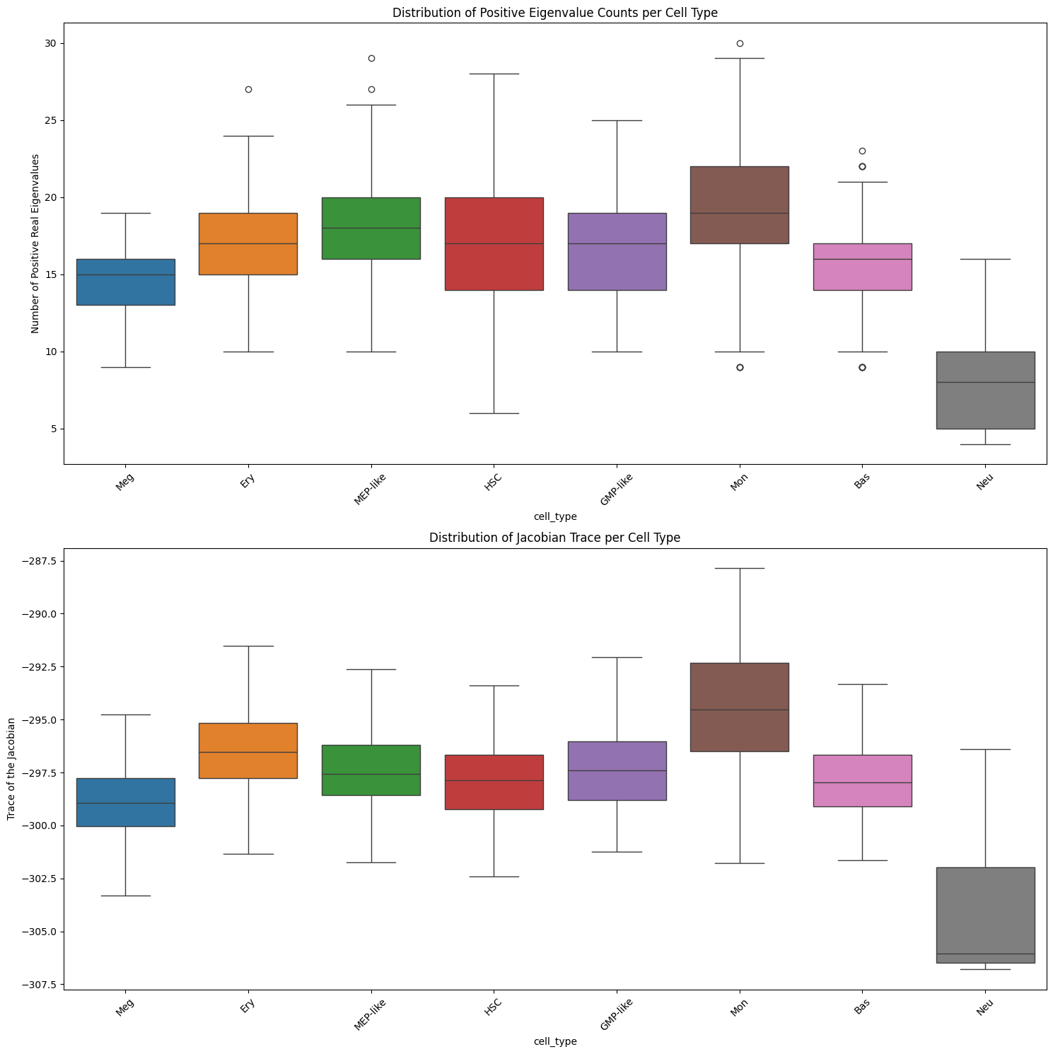 ../_images/notebooks_04_stability_analysis_15_0.png