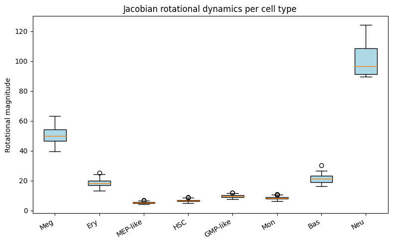../_images/notebooks_04_stability_analysis_19_1.png