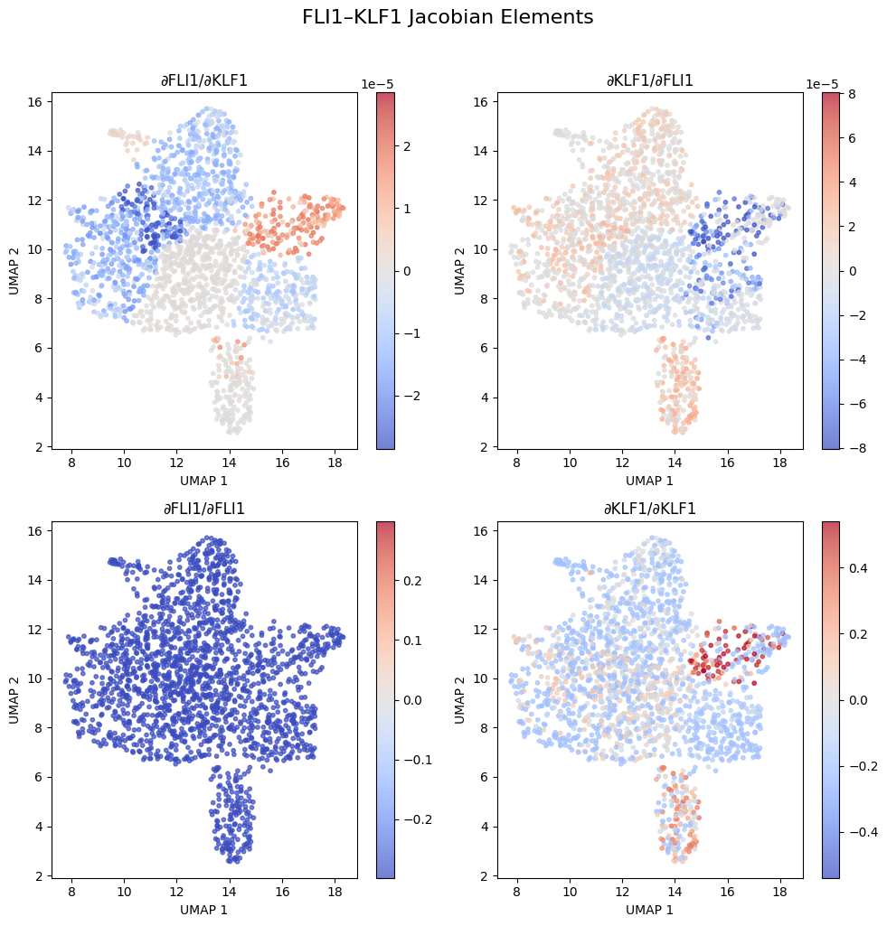 ../_images/notebooks_04_stability_analysis_22_0.png