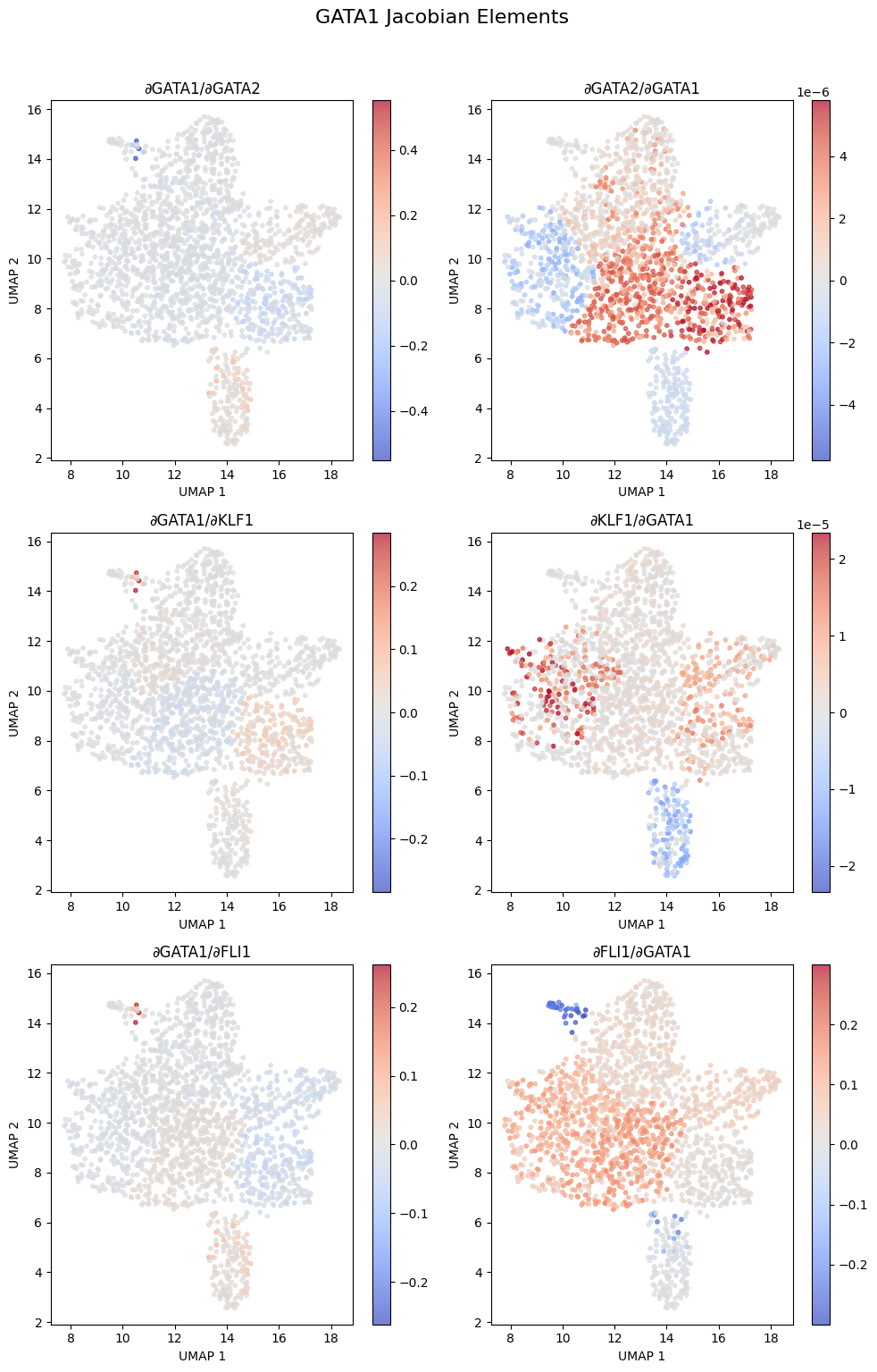 ../_images/notebooks_04_stability_analysis_23_0.png