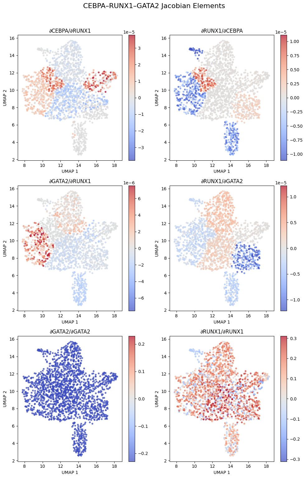 ../_images/notebooks_04_stability_analysis_24_0.png